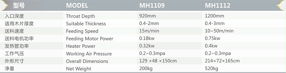 MH1109 MH1112 -03